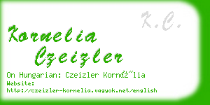 kornelia czeizler business card